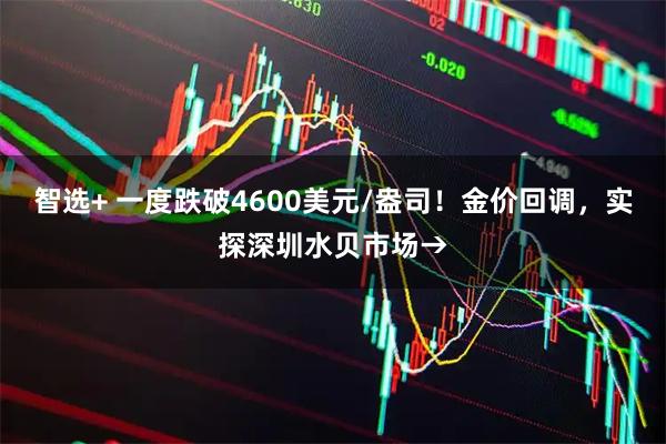 智选+ 一度跌破4600美元/盎司！金价回调，实探深圳水贝市场→